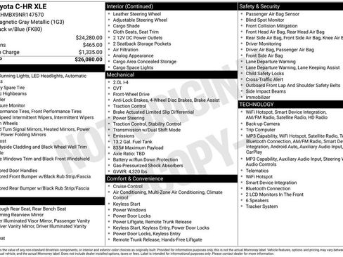 Used 2022 Toyota C-HR XLE FWD image 31