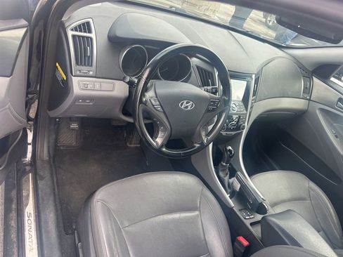 Used 2014 Hyundai Sonata Limited w/ Panoramic Sunroof Package 02 image 7