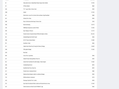 Certified 2026 Porsche 911 Carrera S image 31