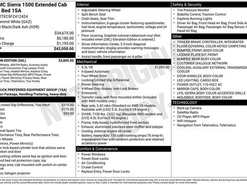 Used 2015 GMC Sierra 1500 4x4 Double Cab w/ Elevation Edition image 5