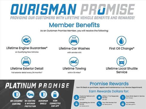 Used 2024 Nissan Frontier SL w/ Technology Package image 10