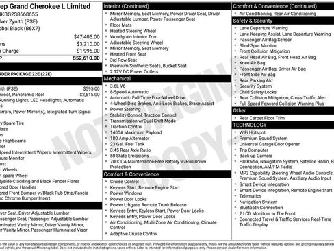 Used 2025 Jeep Grand Cherokee L Limited AWD/4WD image 44