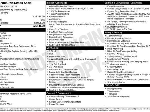 Certified 2023 Honda Civic Sport image 31