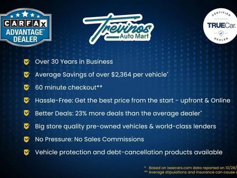 Used 2018 Dodge Grand Caravan SE w/ UConnect Hands-Free Group FWD image 34