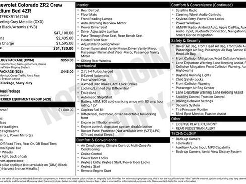 Certified 2024 Chevrolet Colorado ZR2 w/ Technology Package AWD/4WD image 33