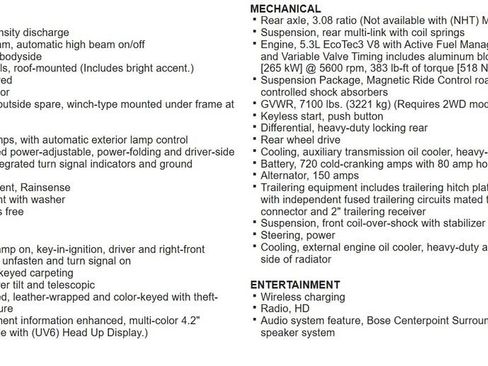 Used 2016 Chevrolet Tahoe LTZ image 19