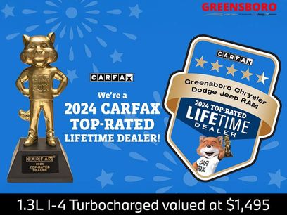 Used 2019 Jeep Renegade Sport