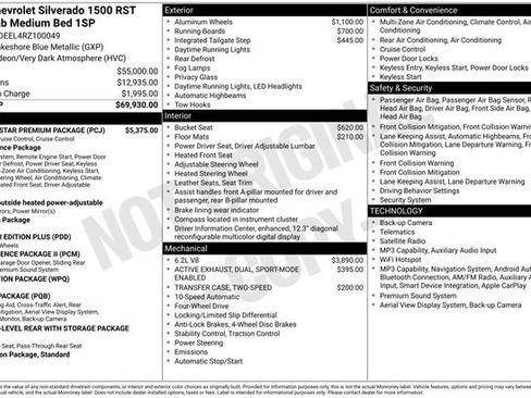 Used 2024 Chevrolet Silverado 1500 RST w/ RST All Star Premium Package image 6