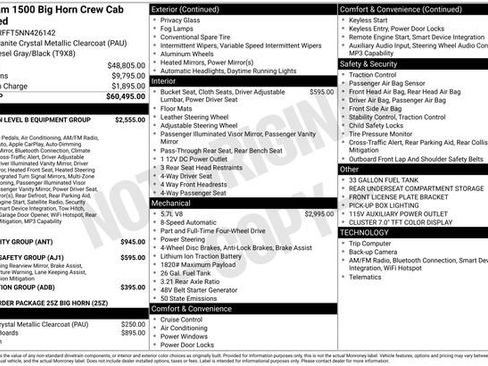 Used 2022 RAM 1500 Big Horn image 6