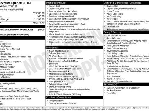 Used 2020 Chevrolet Equinox LT image 41