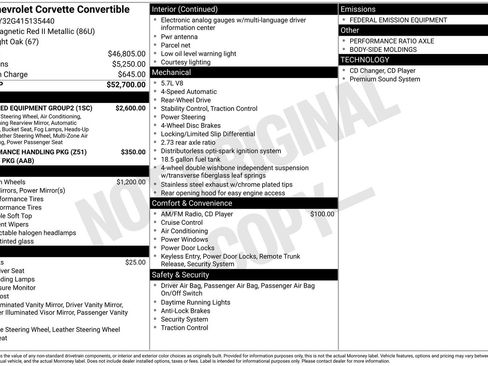 Used 2001 Chevrolet Corvette Convertible w/ Preferred Equipment Group2 image 26