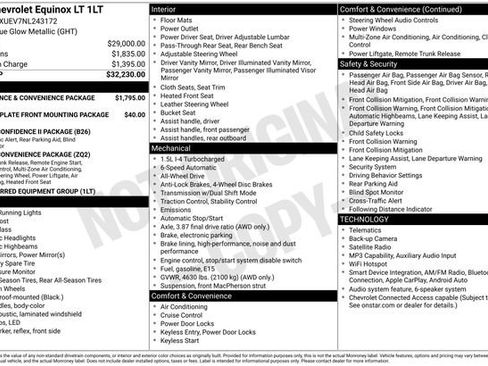 Used 2022 Chevrolet Equinox LT AWD/4WD image 16
