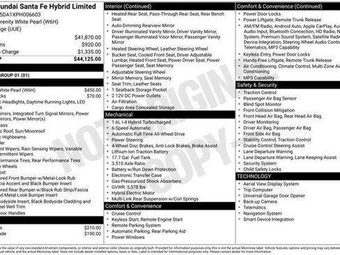 Certified 2023 Hyundai Santa Fe Limited AWD/4WD image 36