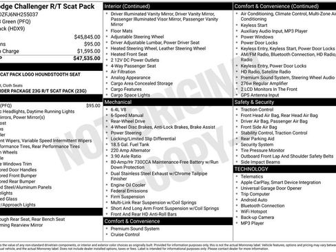 Used 2022 Dodge Challenger R/T Scat Pack RWD image 44