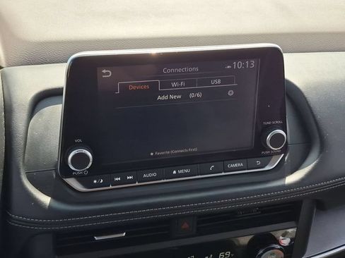 Used 2023 Nissan Rogue SV AWD/4WD image 14