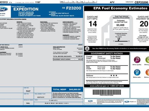 Used 2012 Ford Expedition Limited image 43