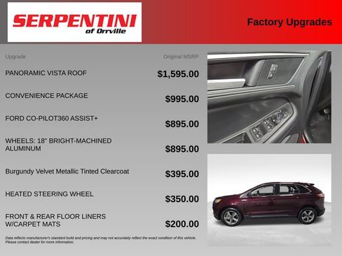 Used 2021 Ford Edge SEL w/ Convenience Package AWD/4WD image 6