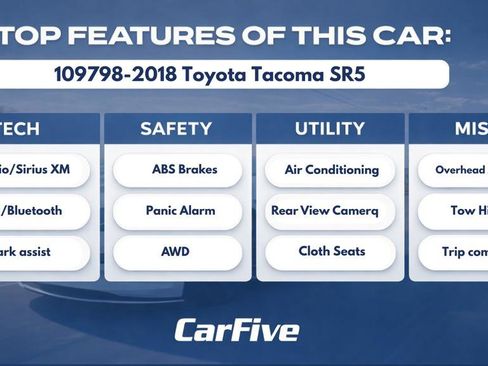 Used 2018 Toyota Tacoma SR5 image 31
