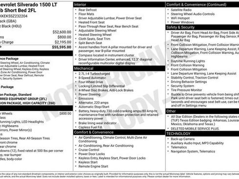 Used 2025 Chevrolet Silverado 1500 LT AWD/4WD image 20