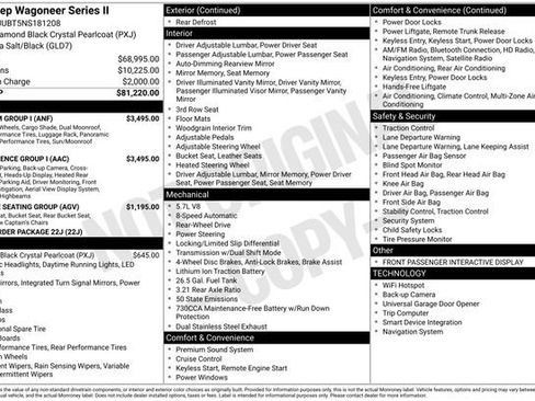 Used 2022 Jeep Wagoneer Series II w/ Convenience Group I RWD image 2