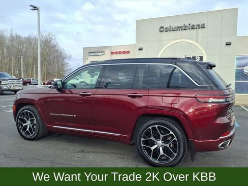 Used 2024 Jeep Grand Cherokee Summit image 10