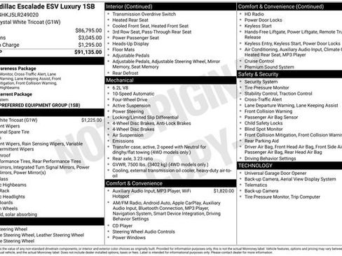 Used 2020 Cadillac Escalade ESV Luxury image 10