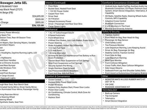 Used 2019 Volkswagen Jetta SEL image 25