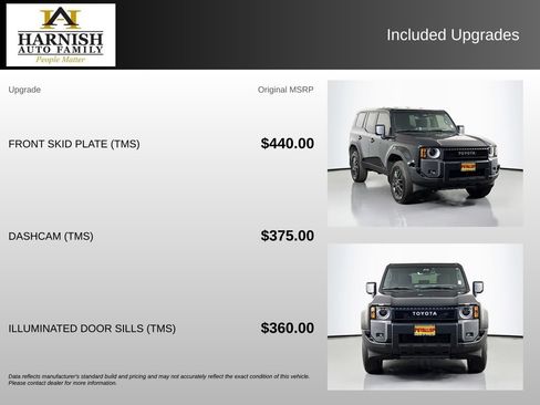 Used 2024 Toyota Land Cruiser 1958 AWD/4WD image 4