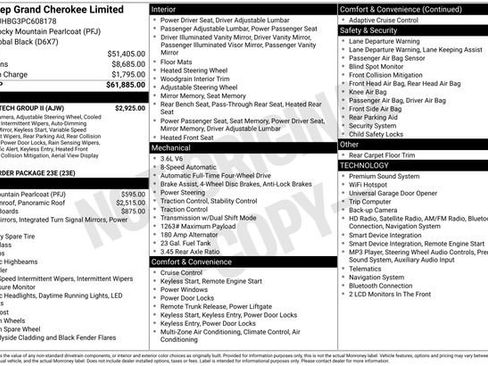 Used 2023 Jeep Grand Cherokee Limited w/ Luxury Tech Group II AWD/4WD image 6