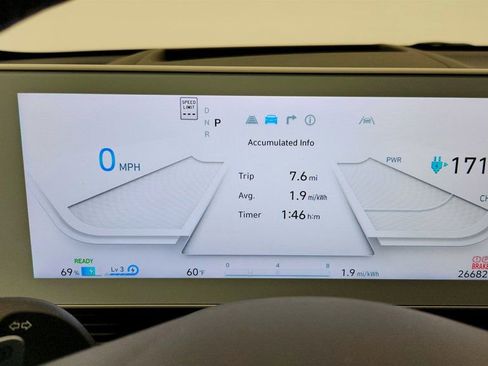 Used 2023 Hyundai Ioniq 5 Limited image 14