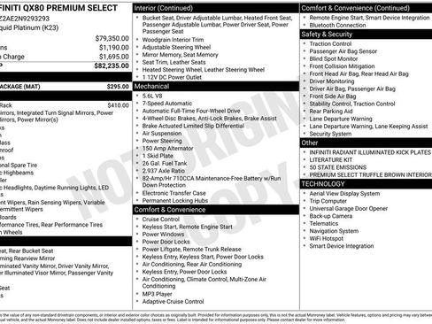 Used 2022 INFINITI QX80 Premium Select w/ Cargo Package image 28