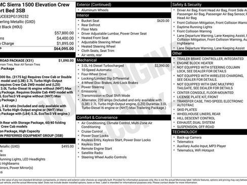 Used 2023 GMC Sierra 1500 Elevation w/ X31 Off-Road Package image 26