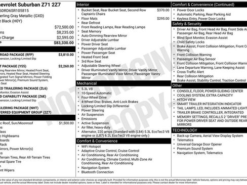 Used 2025 Chevrolet Suburban Z71 w/ Z71 Off-Road Package image 3