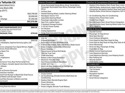 Certified 2024 Kia Telluride EX w/ EX Captain's Chair Package AWD/4WD image 38