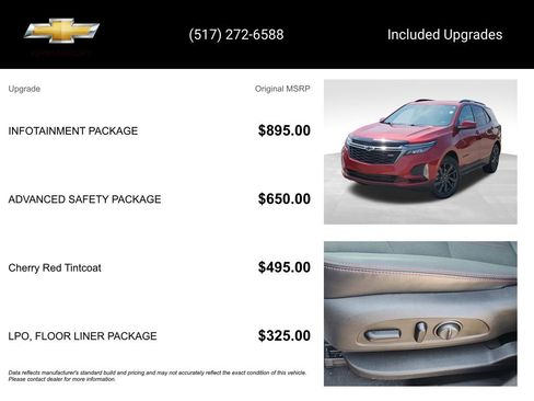 Used 2022 Chevrolet Equinox RS w/ Infotainment Package AWD/4WD image 5