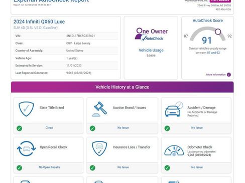 Certified 2024 INFINITI QX60 Luxe image 21