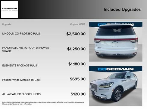 Used 2020 Lincoln Aviator Reserve w/ Elements Package Plus image 20