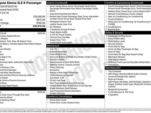 Used 2015 Toyota Sienna XLE FWD image 2