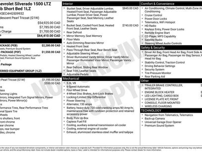 Used 2017 Chevrolet Silverado 1500 LTZ w/ Sport Package
