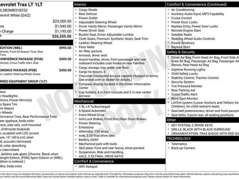 Used 2021 Chevrolet Trax LT w/ Redline Edition FWD image 26