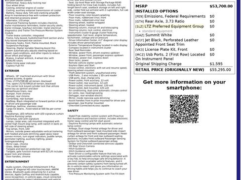 Used 2020 Chevrolet Silverado 2500 LTZ image 4