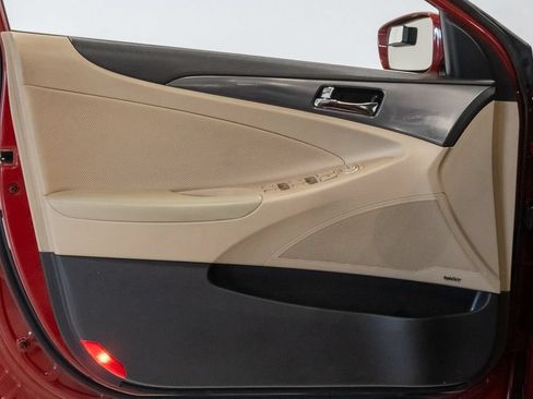 Used 2014 Hyundai Sonata Limited w/ Panoramic Sunroof Package 02 FWD image 8