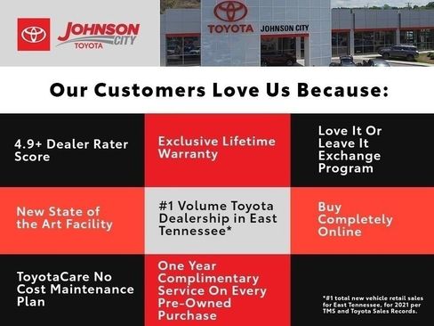 Used 2020 Toyota Camry SE image 39