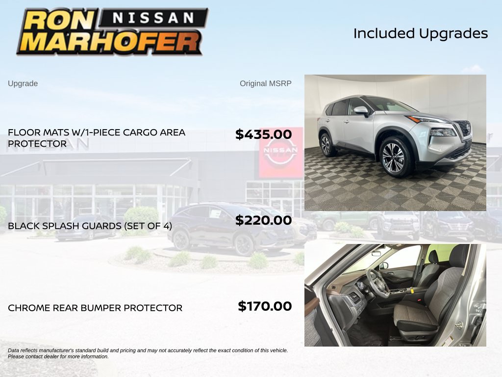 Used 2023 Nissan Rogue SV AWD/4WD image 6