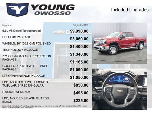 Used 2025 Chevrolet Silverado 2500 LTZ w/ LTZ Plus Package image 4