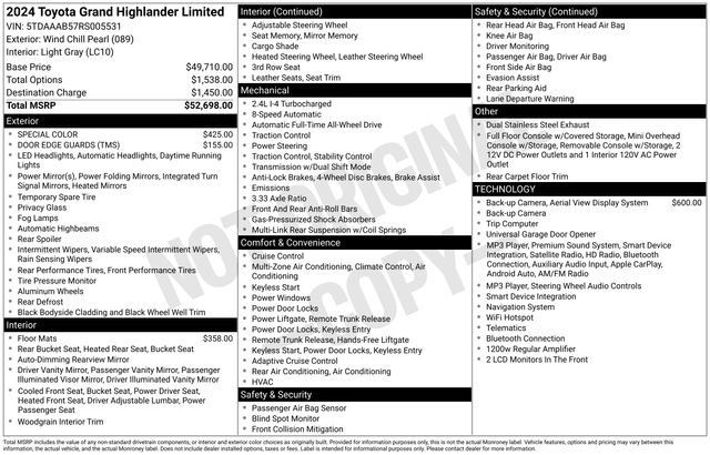 Certified 2024 Toyota Grand Highlander AWD image 22