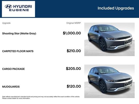 Used 2023 Hyundai Ioniq 5 SEL w/ Cargo Package image 10