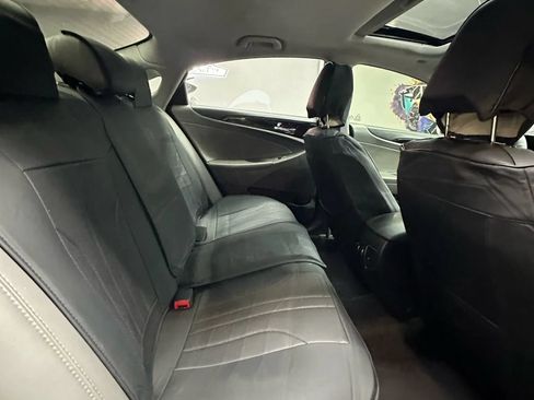 Used 2014 Hyundai Sonata Limited FWD image 23