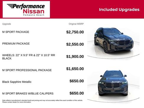 Used 2024 BMW X5 sDrive40i w/ M Sport Package RWD image 7