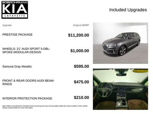 Used 2021 Audi Q7 3.0T Prestige w/ Prestige Package image 4